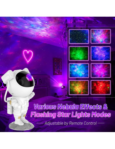 Proyector de Estrellas Astronauta Lonvis 11.9x11.2cm Luz Nocturna