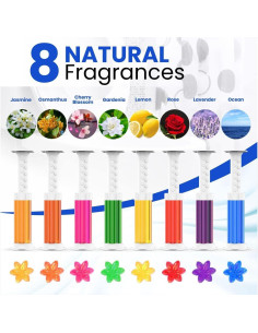 Sello de Gel para Inodoro JAVCO - 96 Flores, 8 Fragancias 2