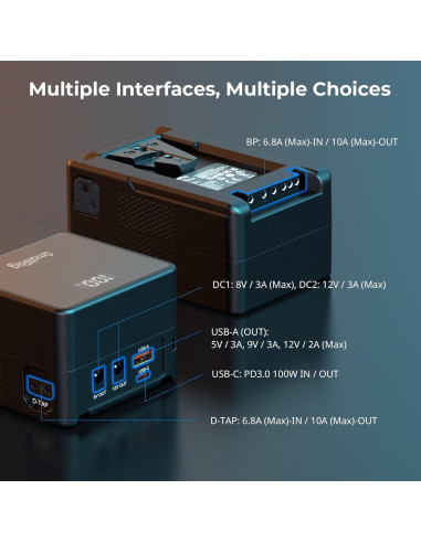 Batería V Mount SmallRig VB99 99Wh 6800mAh Carga Rápida