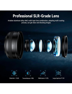 Kit de Lentes Macro Zoom Evil Eye 10-20X para Smartphone 2