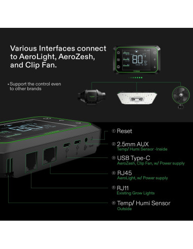 Controlador Ambiental VIVOSUN GrowHub E42A WiFi 1.18 kg