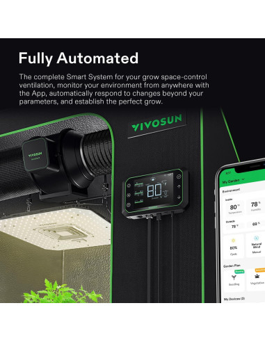 Controlador Ambiental VIVOSUN GrowHub E42A WiFi 1.18 kg