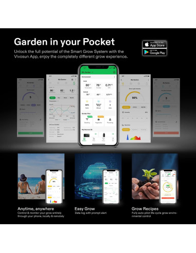 Controlador Ambiental VIVOSUN GrowHub E42A WiFi 1.18 kg