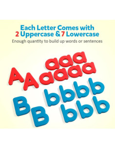 Letras Magnéticas Coogam 251 Pcs con Tablero y Caja 2