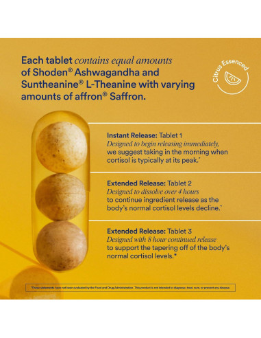 Suplemento Ritual BioSeries Alivio del Estrés 30 Días