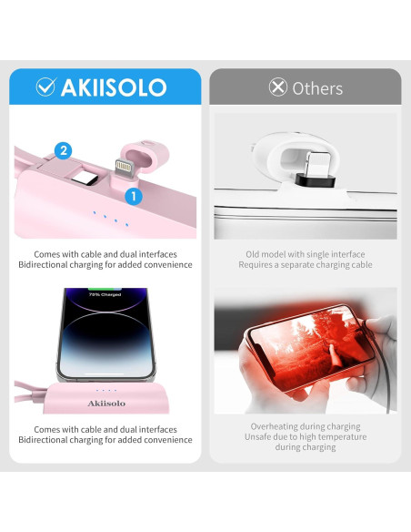 Cargador Portátil Huizhou 5000mAh para iPhone Carga Rápida Cargador Portátil Huizhou 5000mAh para iPhone Carga Rápida