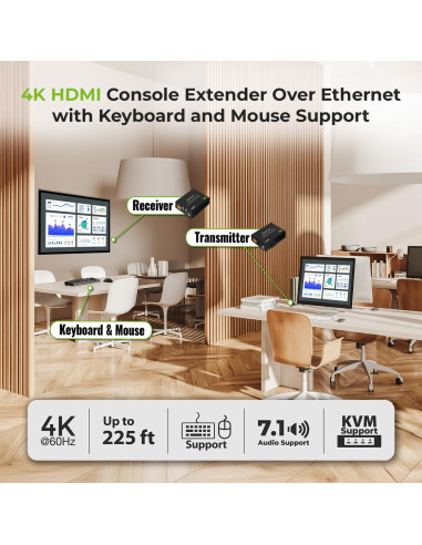 Extensor HDMI 4K IOGEAR GCEH4K hasta 68.58 m con USB