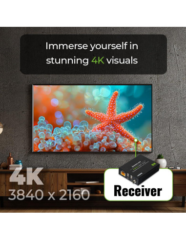 Extensor HDMI 4K IOGEAR GCEH4K hasta 68.58 m con USB
