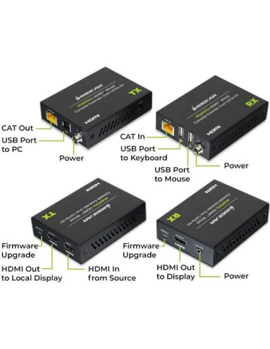 Extensor HDMI 4K IOGEAR GCEH4K hasta 68.58 m con USB