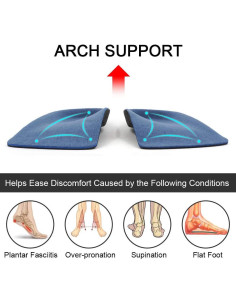 Plantillas ortopédicas Dr. Foot 3/4 para pies planos y dolor 2