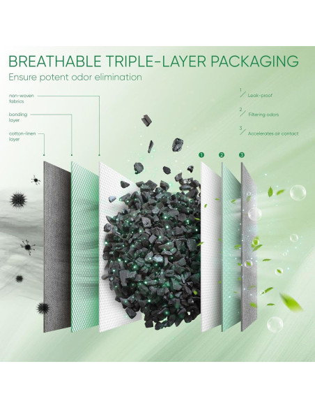 Absorbente de Olores Innmily 4x200g Carbón Activado Natural