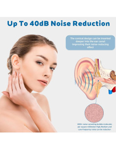 Tapones para oídos Yunaeduo 42 pares rosa con 40 dB 2