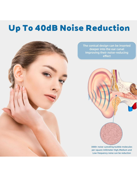 Tapones para oídos Yunaeduo 42 pares rosa con 40 dB