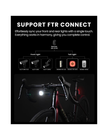 Luces Traseras Magicshine SEEMEE 150 MAG Recargables USB-C Luces Traseras Magicshine SEEMEE 150 MAG Recargables USB-C