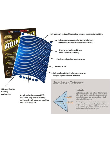 Cinta Reflectante de Llanta customTAYLOR33 Azul 43.18 cm