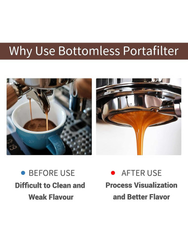 Portafiltro Sin Fondo 51mm Fogkay para Espresso y Cappuccino