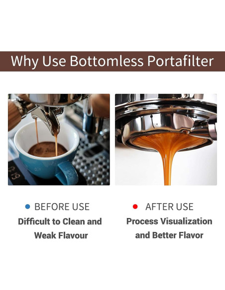 Portafiltro Sin Fondo 51mm Fogkay para Espresso y Cappuccino