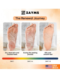 Mascarilla Exfoliante para Pies ZAYMS - 5 Paquetes, Suaves y Renovados 2