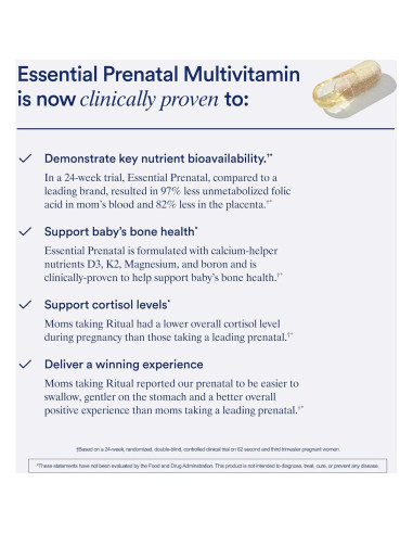 Multivitamínico Prenatal Ritual para Mujeres 30 Cápsulas Menta