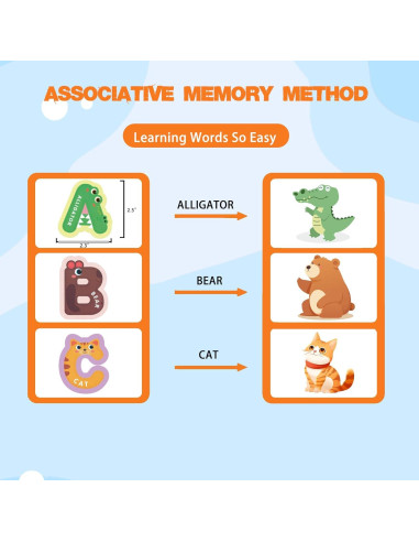 Conjunto de Letras y Números Magnéticos VAMOVISON 52 Piezas