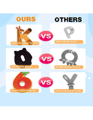 Conjunto de Letras y Números Magnéticos VAMOVISON 52 Piezas