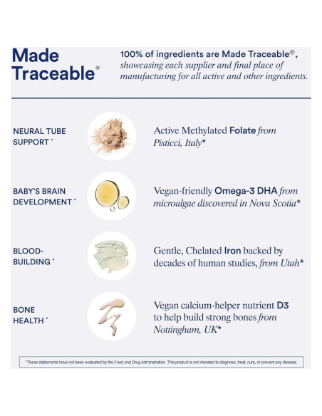 Multivitamínico Prenatal Ritual para Mujeres 30 Cápsulas Menta Multivitamínico Prenatal Ritual para Mujeres 30 Cápsulas Menta