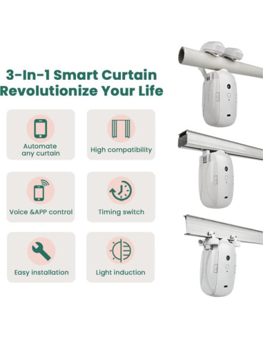 Apertura Automática Cortinas Inteligente OUGETHER 3 en 1 WiFi