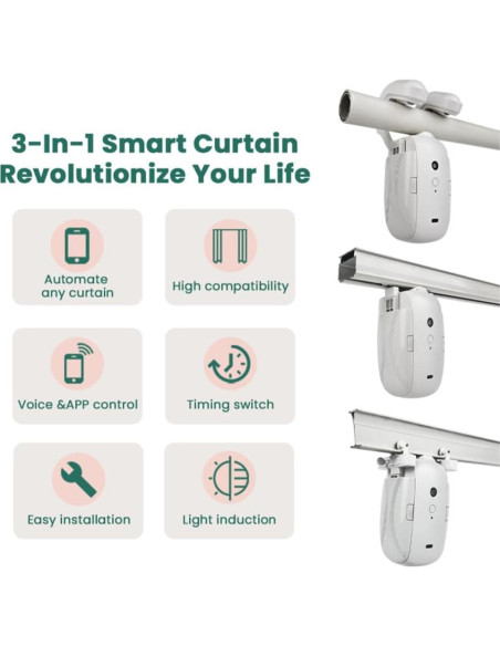 Apertura Automática Cortinas Inteligente OUGETHER 3 en 1 WiFi
