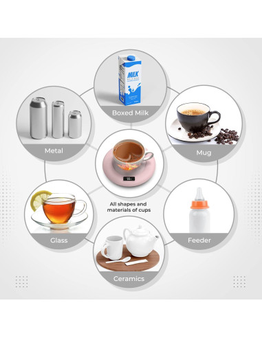 Calentador de Tazas Eléctrico Elingmor Rosa 10W Automático