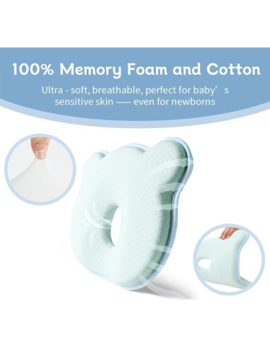 Almohada de Espuma de Memoria Cococu para Bebé Azul