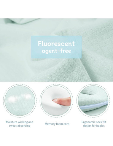 Almohada de Espuma de Memoria Cococu para Bebé Azul