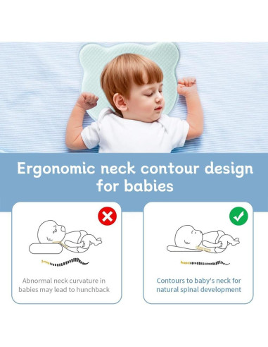 Almohada de Espuma de Memoria Cococu para Bebé Azul