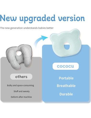 Almohada de Espuma de Memoria Cococu para Bebé Azul