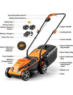 Cortacésped y Desmalezadora LawnMaster 24V 33-cm Combo con Baterías 2