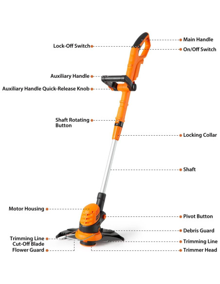 Cortacésped y Desmalezadora LawnMaster 24V 33-cm Combo con Baterías