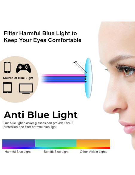 Gafas Anti Luz Azul OWL UV400 - Paquete de 3 Unidades