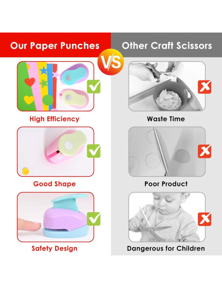 Juego de 3 Perforadoras de Papel Dropower para Manualidades