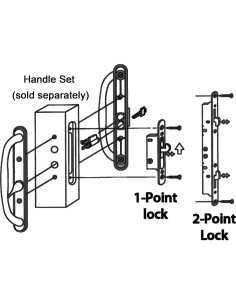 Cerradura de Mortaja ReigaHood 2 Puntos Zincado Amarillo 2