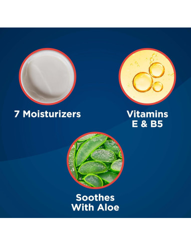 Loción Corporal Medicada Gold Bond 155 g - Alivio Picazón