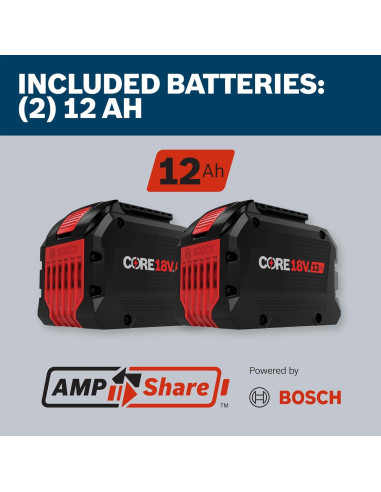 Martillo Demoledor Bosch GSH18V-5L212 18V 8.5J con 2 Baterías 12Ah