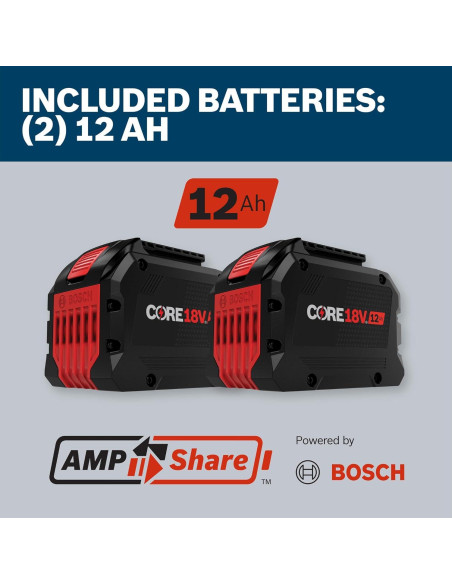 Martillo Demoledor Bosch GSH18V-5L212 18V 8.5J con 2 Baterías 12Ah