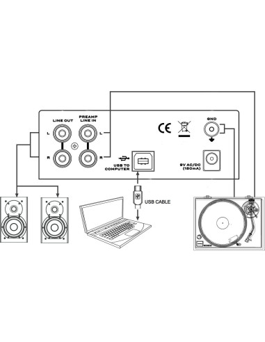 Preamplificador USB Dynasty ProAudio UA2D RIAA Bajo Ruido