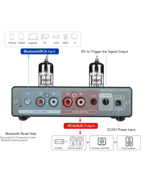 Preamplificador AIYIMA T1 PRO Válvula Bluetooth RCA 12V