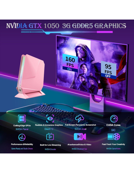 Mini PC Sinbun X800 i7-8750H 16GB 512GB Rosa RGB 4K
