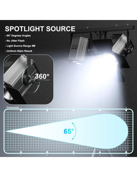 Luces de Escenario LED 200W DMX Blanco Frío y Cálido