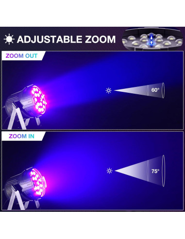 Luz Par LED 18X18W RGBWA+UV DMX Profesional para Eventos