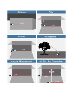 Medidor de Distancia Láser WELLRAY 150m con Sensor de Ángulo 2