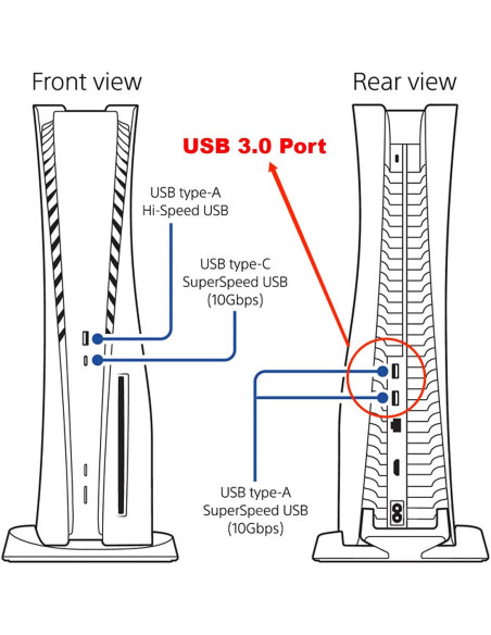 Conector USB 3.0 Trasero Deal4GO para PS5 - Plata