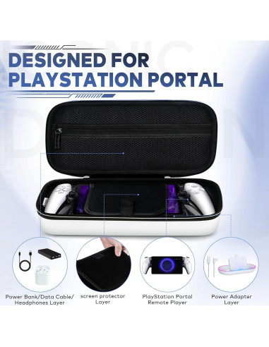 Funda iVoler para PlayStation Portal - Viaje Antigolpes Blanca