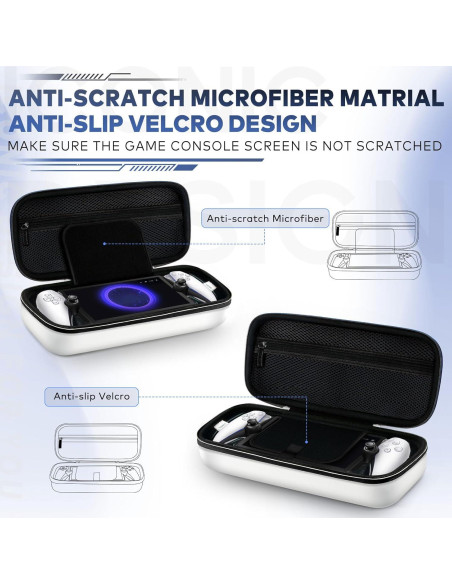 Funda iVoler para PlayStation Portal - Viaje Antigolpes Blanca